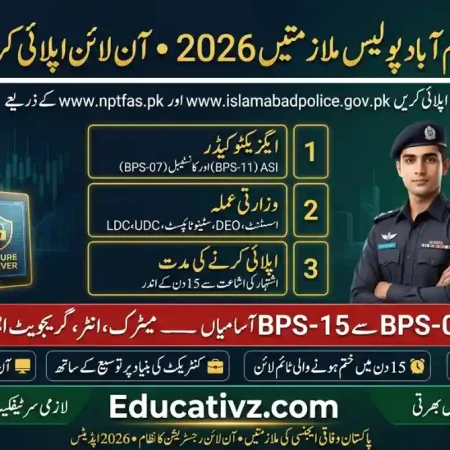 Islamabad Capital Territory ICT Police Careers June 2026 Official Recruitment Advertisement Notice Banner Educativz