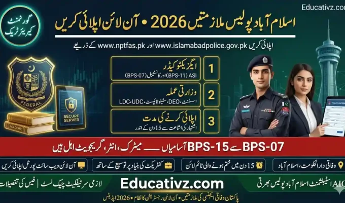 Islamabad Capital Territory ICT Police Careers June 2026 Official Recruitment Advertisement Notice Banner Educativz