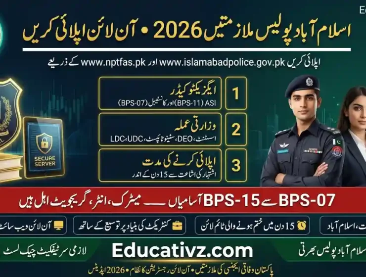 Islamabad Capital Territory ICT Police Careers June 2026 Official Recruitment Advertisement Notice Banner Educativz