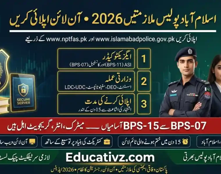 Islamabad Capital Territory ICT Police Careers June 2026 Official Recruitment Advertisement Notice Banner Educativz