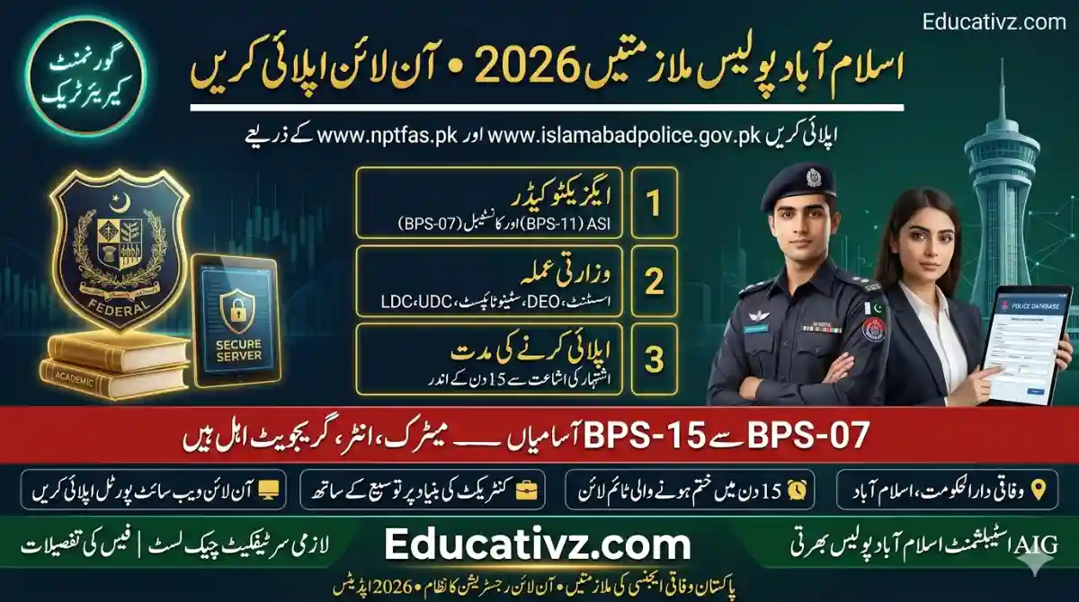 Islamabad Capital Territory ICT Police Careers June 2026 Official Recruitment Advertisement Notice Banner Educativz