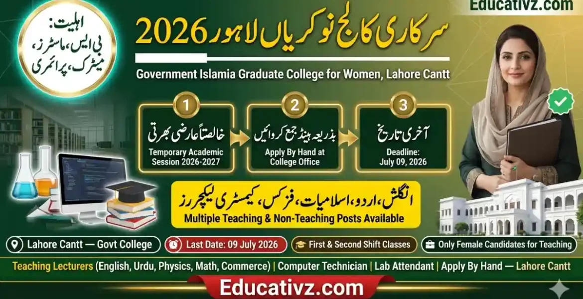 Government Islamia Graduate College for Women Lahore Cantt Temporary Recruitment 2026 Official Career Advertisement Notice Banner Educativz
