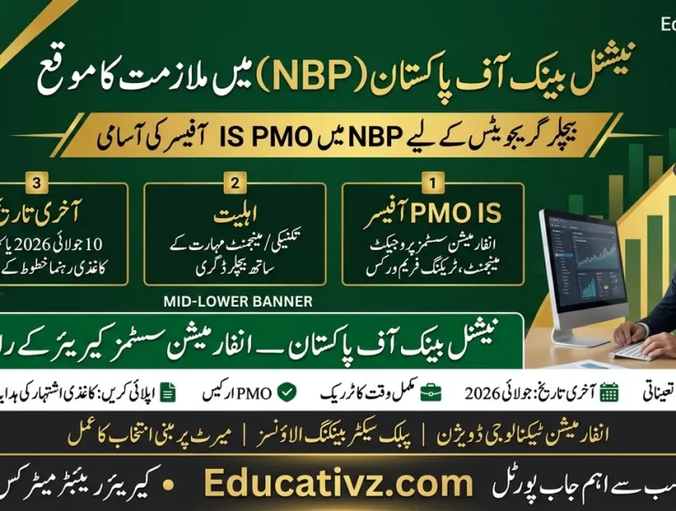 National Bank of Pakistan NBP IS PMO Officer Jobs July 2026 Featured Image Educativz