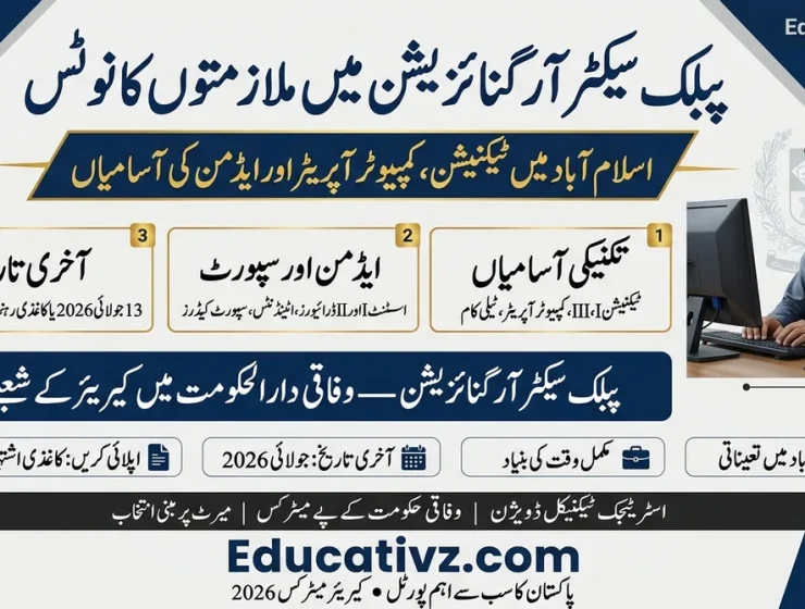 Public Sector Organization Islamabad Jobs July 2026 Featured Image Educativz