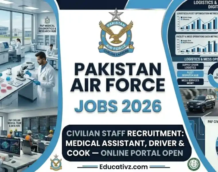 Pakistan Air Force PAF Civilian Jobs June 2026 Online Registration Gateway Dashboard Educativz