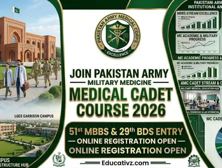 Join Pak Army as Medical Cadet Army Medical College Rawalpindi 2026 Entry Scheme Portal Educativz
