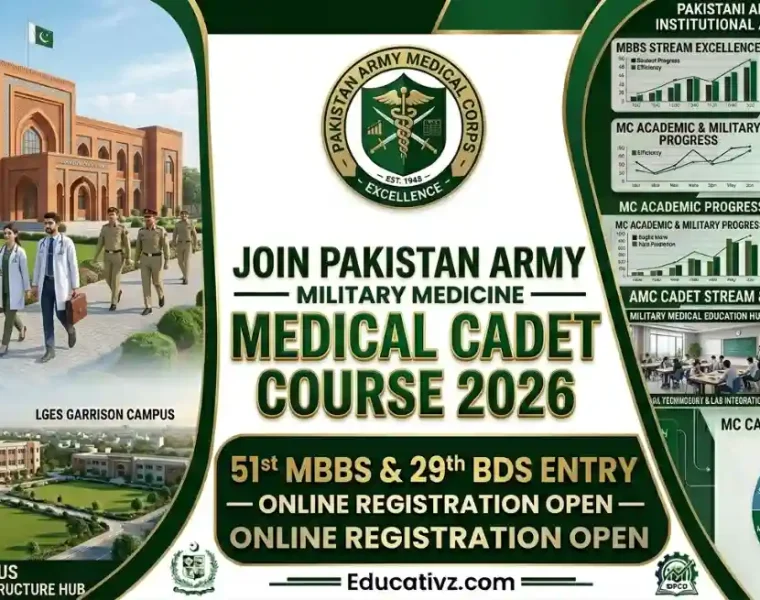 Join Pak Army as Medical Cadet Army Medical College Rawalpindi 2026 Entry Scheme Portal Educativz