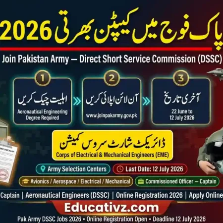 Join Pakistan Army As Captain Through Direct Short Service Commission DSSC 2026 Aeronautical Engineers Official Recruitment Banner Educativz