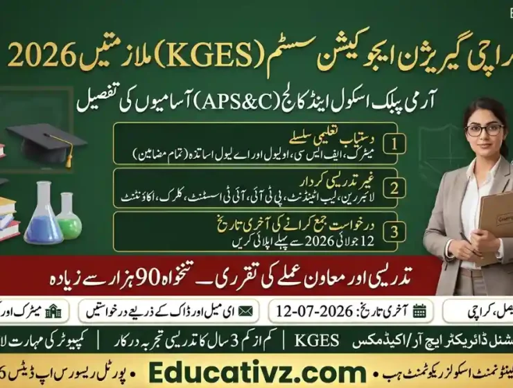 Karachi Garrison Education System KGES Army Public School and College APS&C Teaching Jobs July 2026 Official Recruitment Banner Educativz