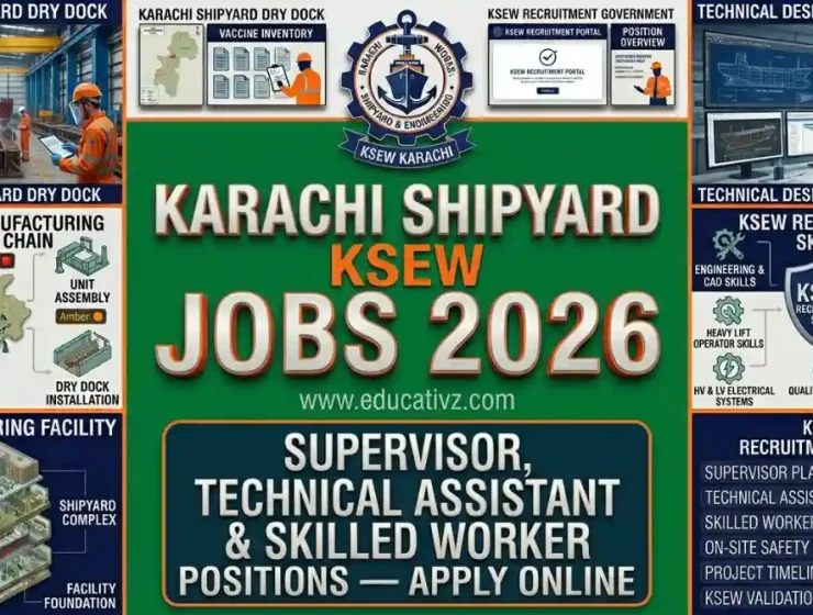 Karachi Shipyard KSEW Jobs June 2026 Technical Supervisor and Skilled Worker Positions Educativz