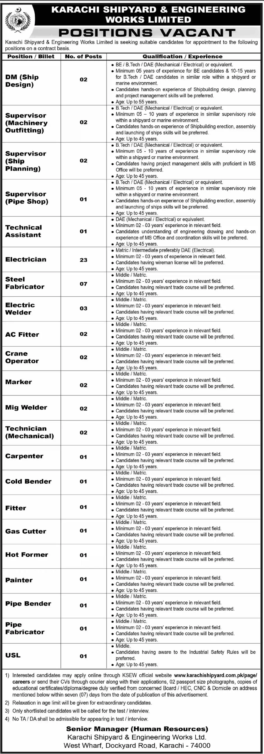 Official Karachi Shipyard & Engineering Works Limited KSEW June 2026 Government Job Advertisement