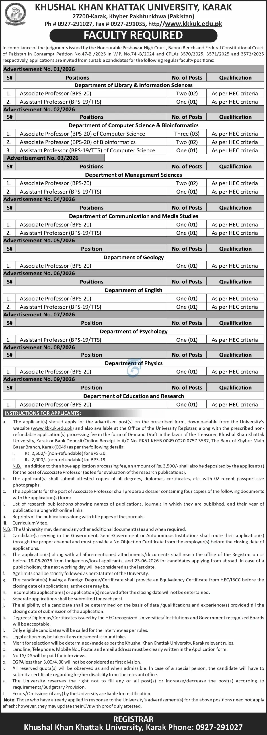 Official Khushal Khan Khattak University Karak Faculty Required Newspaper Job Advertisement 2026