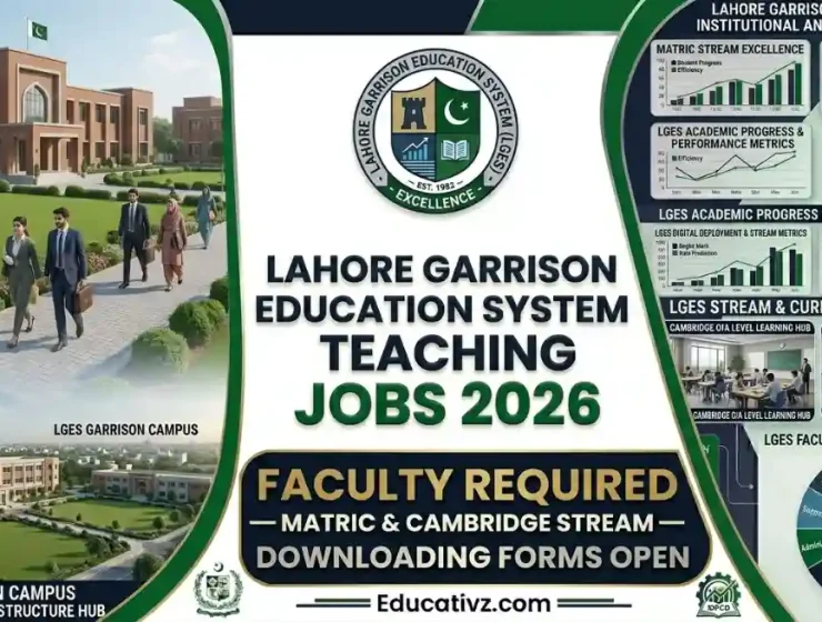 Lahore Garrison Education System LGES Teaching Jobs 2026 Faculty Positions Portal Educativz