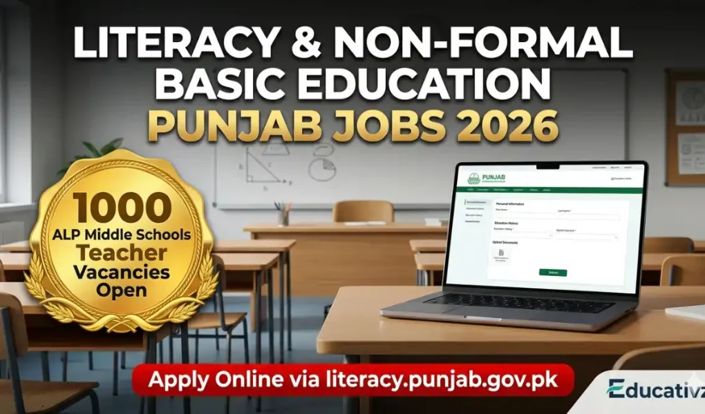 Directorate General of Literacy and Non-Formal Basic Education Punjab Elementary Teachers Jobs Advertisement June 2026