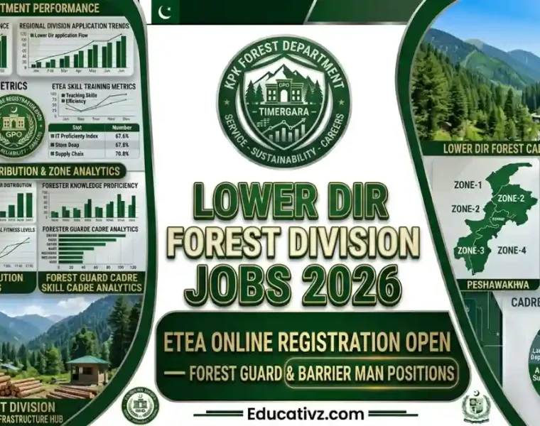 Lower Dir Forest Division KPK Jobs 2026 Forest Guard Recruitment Banner Educativz