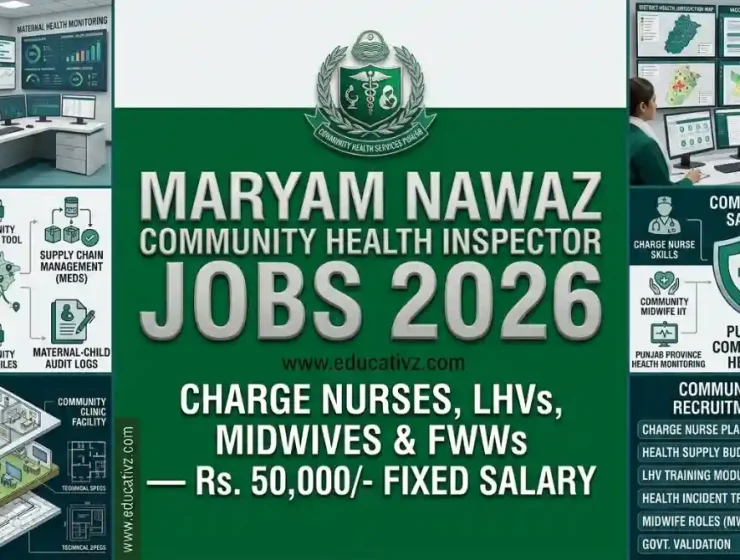Maryam Nawaz Community Health Inspector Punjab Jobs June 2026 Advertisement Apply Online Portal Educativz