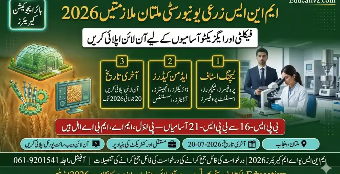 MNS University of Agriculture Multan Teaching Staff Jobs 2026 Official Announcement Banner Educativz