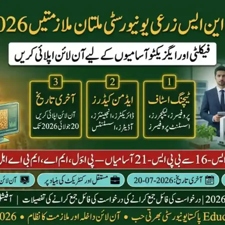 MNS University of Agriculture Multan Teaching Staff Jobs 2026 Official Announcement Banner Educativz