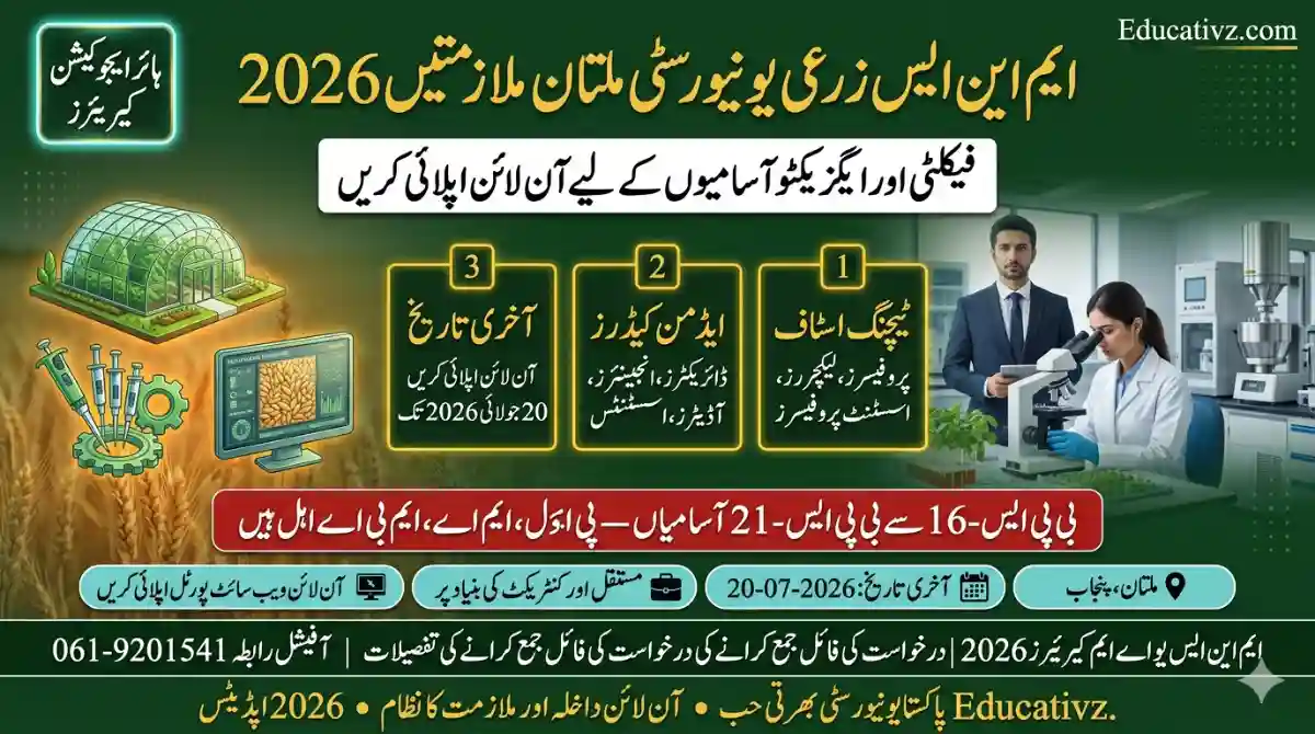MNS University of Agriculture Multan Teaching Staff Jobs 2026 Official Announcement Banner Educativz