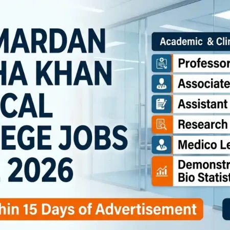 MTI Mardan Bacha Khan Medical College Jobs June 2026 Advertisement Banner