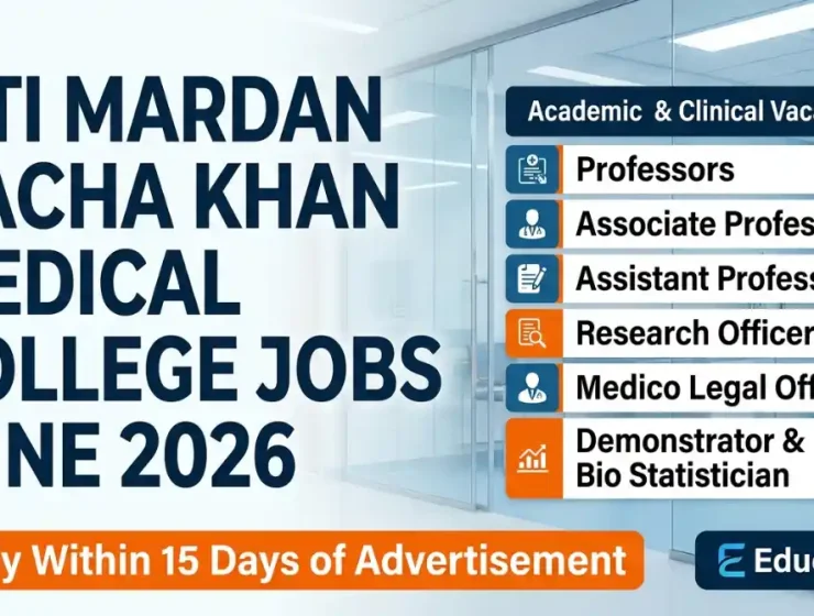 MTI Mardan Bacha Khan Medical College Jobs June 2026 Advertisement Banner
