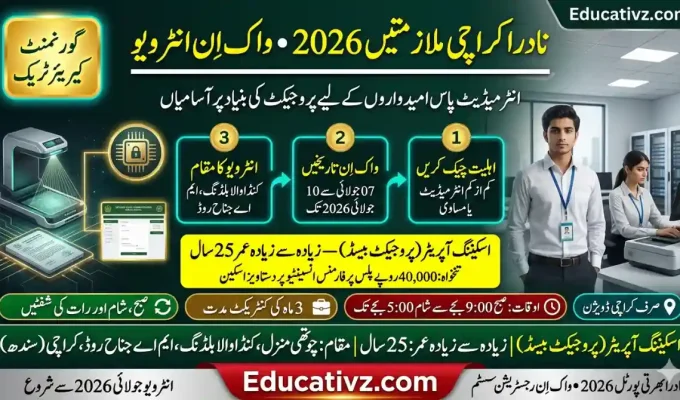 National Database and Registration Authority NADRA Karachi Jobs 2026 Walk-in Interview Banner Educativz