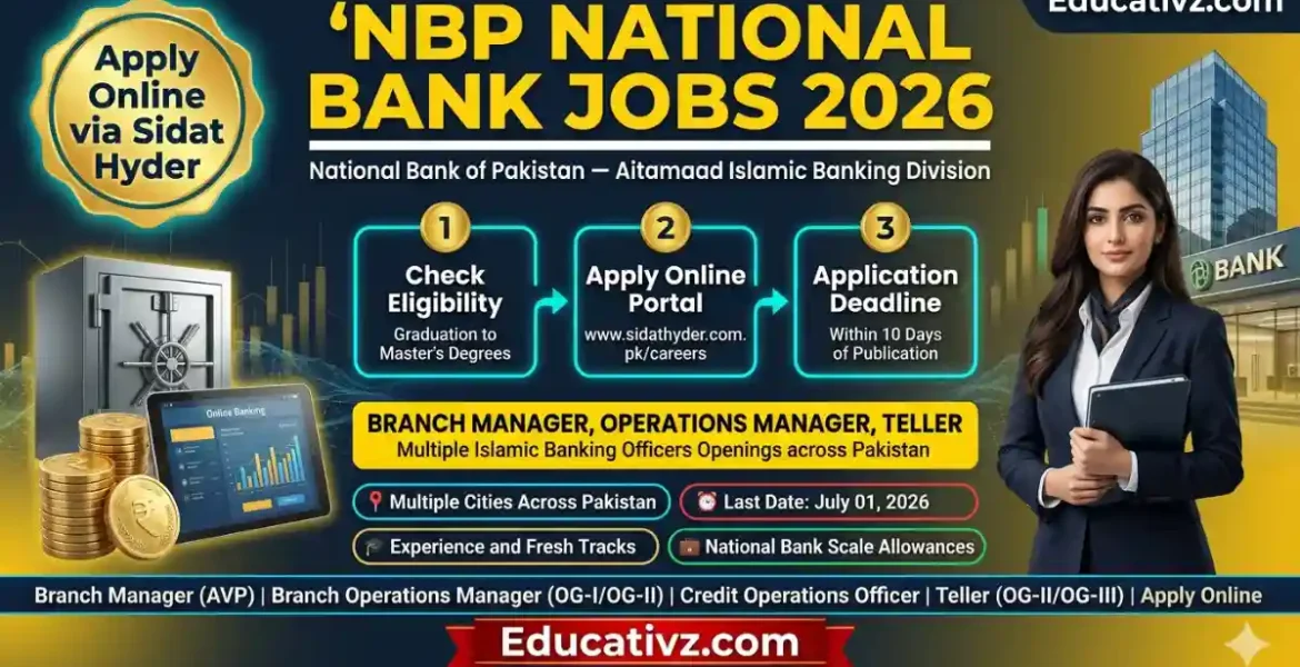 National Bank of Pakistan NBP Aitamaad Islamic Banking Careers 2026 Official Recruitment Advertisement Notice Banner Educativz