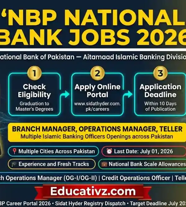 National Bank of Pakistan NBP Aitamaad Islamic Banking Careers 2026 Official Recruitment Advertisement Notice Banner Educativz