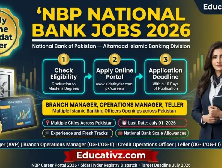 National Bank of Pakistan NBP Aitamaad Islamic Banking Careers 2026 Official Recruitment Advertisement Notice Banner Educativz