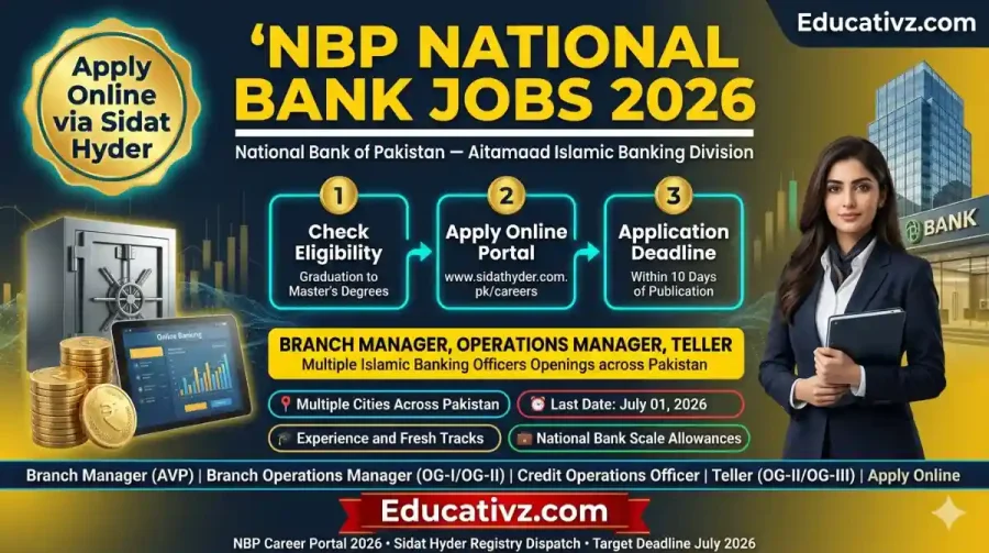 National Bank of Pakistan NBP Aitamaad Islamic Banking Careers 2026 Official Recruitment Advertisement Notice Banner Educativz