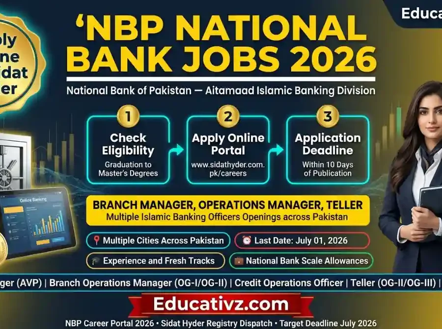 National Bank of Pakistan NBP Aitamaad Islamic Banking Careers 2026 Official Recruitment Advertisement Notice Banner Educativz