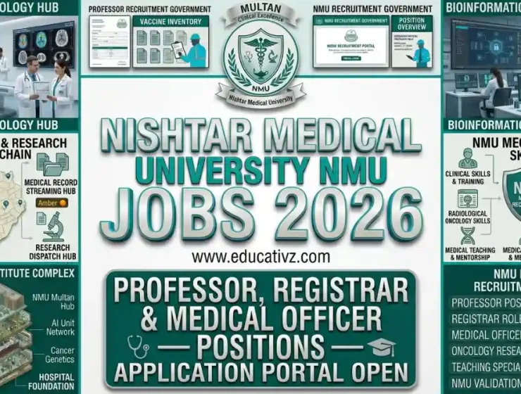 Nishtar Medical University NMU Multan Jobs June 2026 Clinical Faculty & Medical Officer Positions Educativz