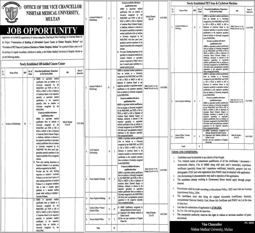 Official Nishtar Medical University NMU Multan June 2026 Clinical Faculty & Medical Officer Job Advertisement