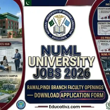 National University of Modern Languages NUML Rawalpindi Campus Jobs 2026 Banner Educativz