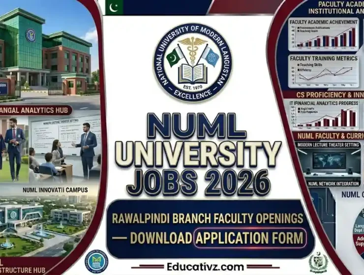 National University of Modern Languages NUML Rawalpindi Campus Jobs 2026 Banner Educativz