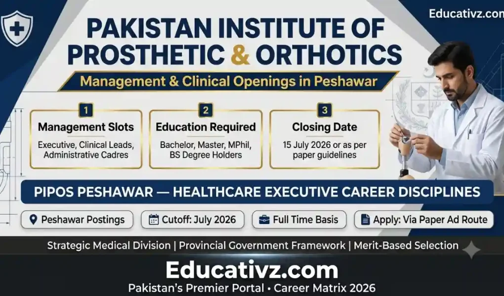 Pakistan Institute of Prosthetic & Orthotics PIPOS Jobs Peshawar Recruitment July 2026 Educativz