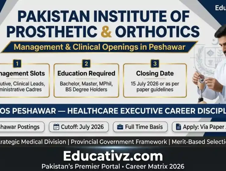 Pakistan Institute of Prosthetic & Orthotics PIPOS Jobs Peshawar Recruitment July 2026 Educativz