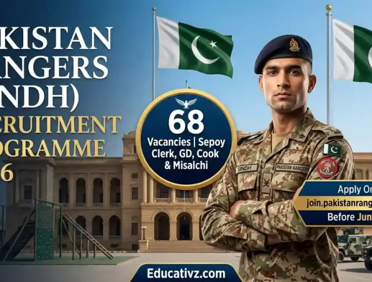 Pakistan Rangers Sindh Recruitment Programme Vacancies 2026 June Advertisement