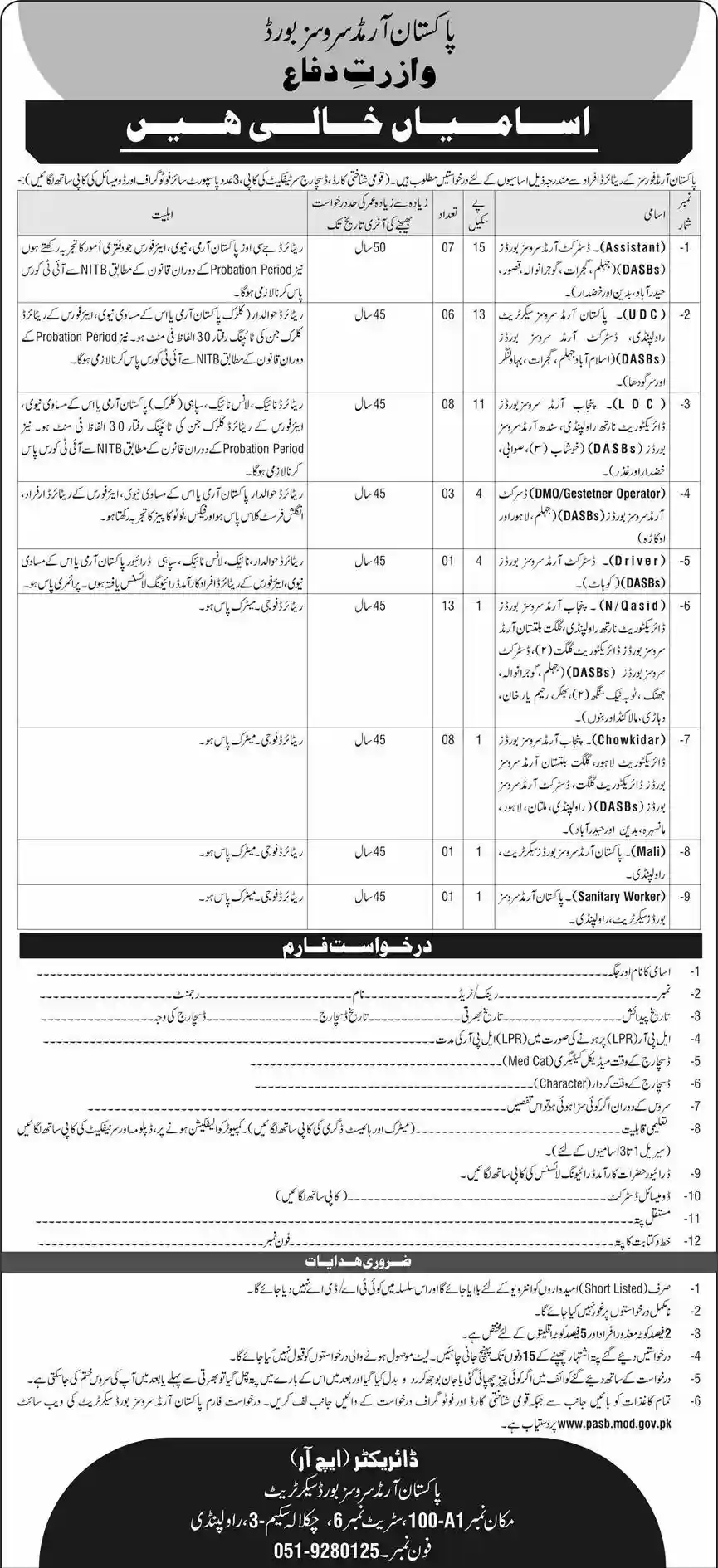 Official Pakistan Armed Services Board PASB Rawalpindi June 2026 Ministry of Defence Job Advertisement