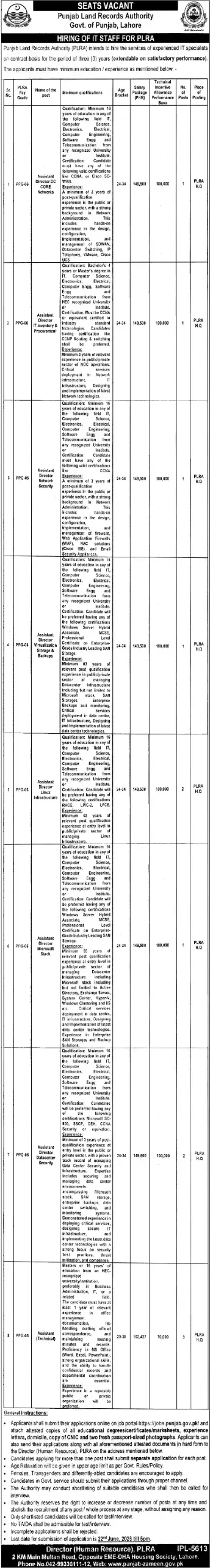 Official Punjab Land Records Authority PLRA IT Specialists Job Advertisement