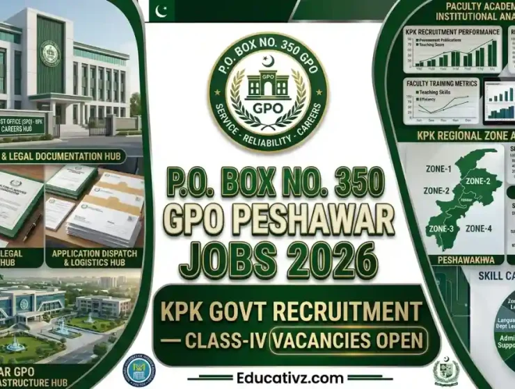 P O Box No 350 GPO Peshawar Govt Jobs 2026 Recruitment Banner Educativz