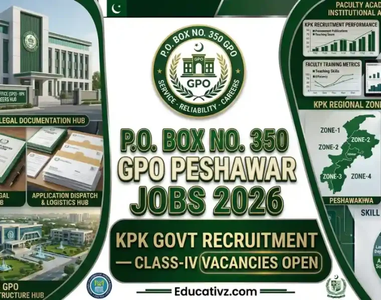 P O Box No 350 GPO Peshawar Govt Jobs 2026 Recruitment Banner Educativz