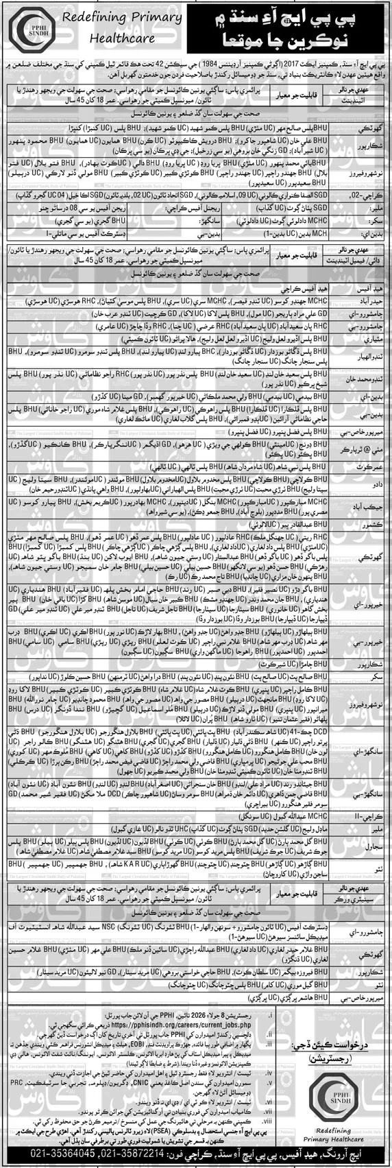 PPHI Sindh Karachi Jobs July 2026 Management Support Technical Openings Official Ad Clipping