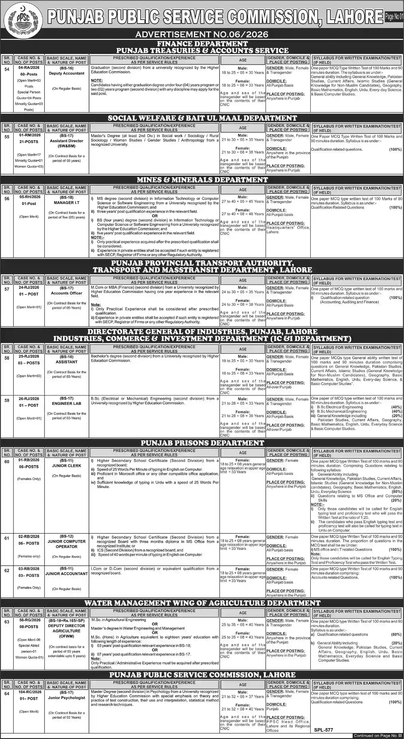 Official PPSC Lahore Advertisement No 06 2026 Page 1 Newspaper Job Ad