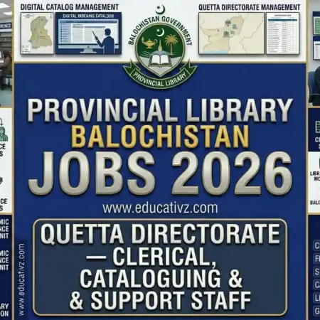 Provincial Library Balochistan Quetta Jobs June 2026 Government Advertisement Educativz