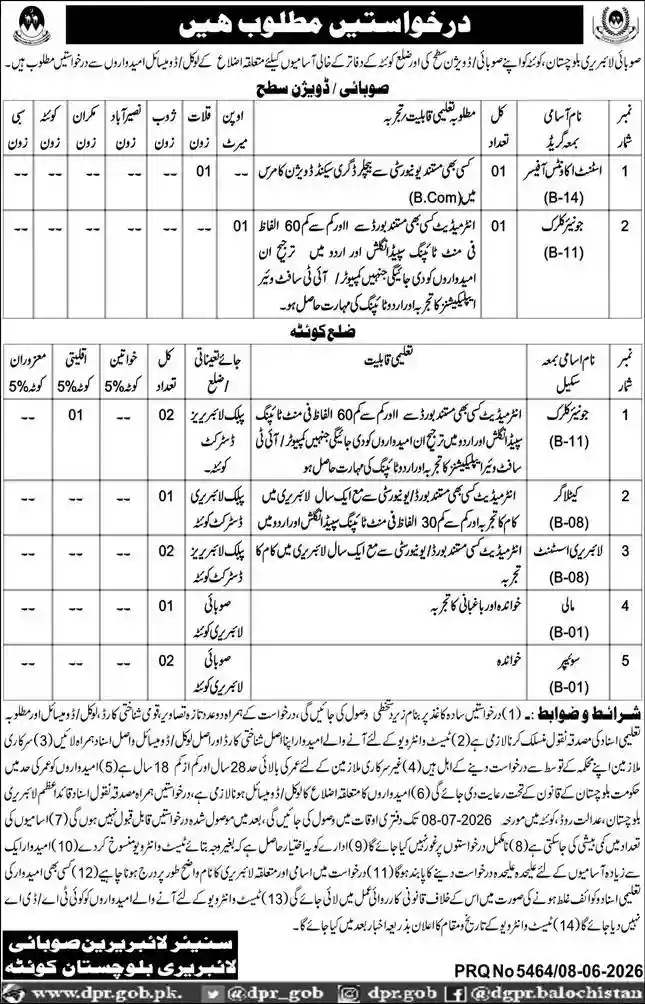 Official Provincial Library Balochistan Quetta June 2026 Government Job Advertisement