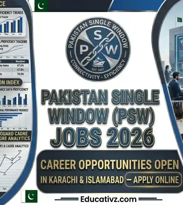 Pakistan Single Window PSW Karachi Jobs 2026 Official Newspaper Advertisement Page Educativz