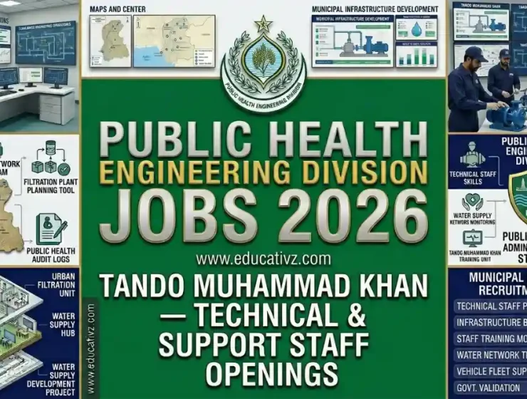 Public Health Engineering Division Tando Muhammad Khan Jobs June 2026 Sindh Government Advertisement Educativz