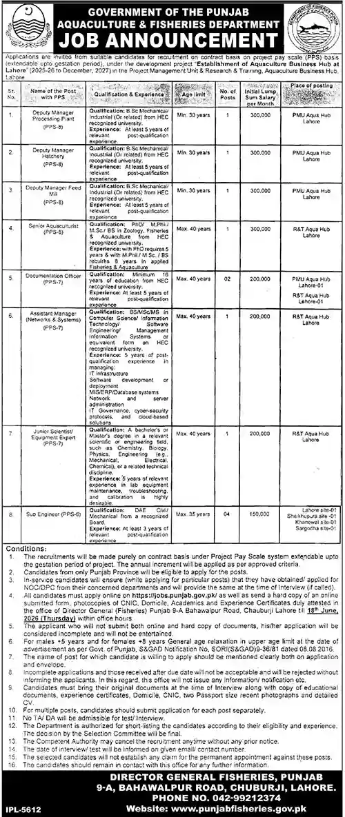 Official Punjab Aquaculture and Fisheries Department Project Staff Newspaper Job Advertisement