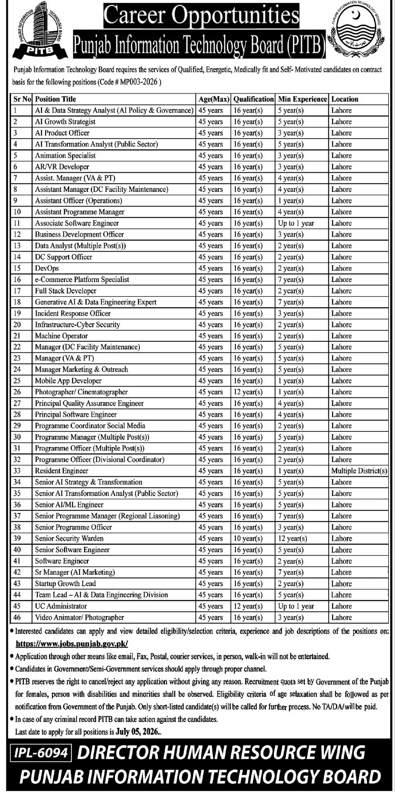 Punjab Information Technology Board PITB Lahore Jobs 2026 Official Newspaper Advertisement Layout